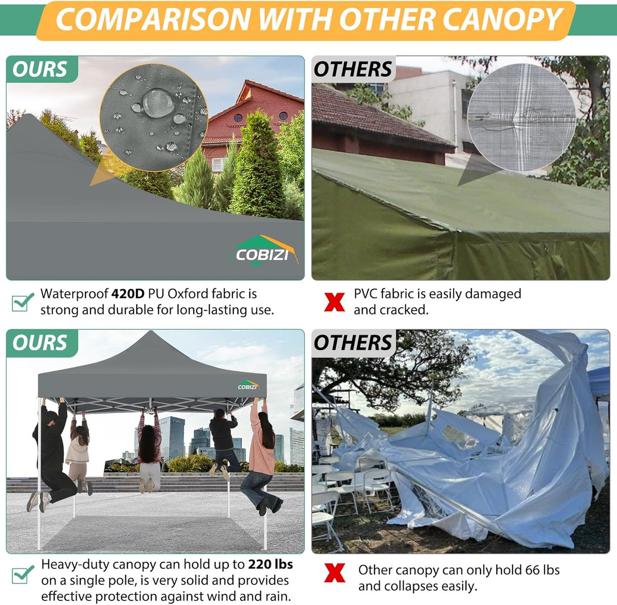 COBIZI Paviljoen, 3x3, vouwpaviljoen, waterdicht, stabiel, partytent, tuinpaviljoen, uv-bescherming met 4 zijwanden van mesh, grijs