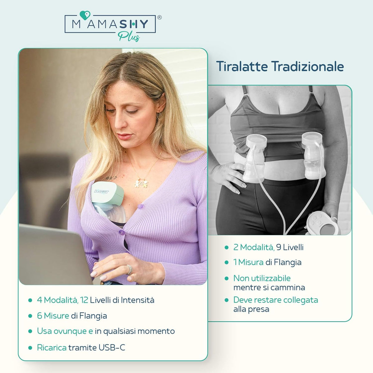 MAMASHY Plus – 2 draagbare elektrische borstkolven met 6 maten, 4 modi, 12 standen, USB‑C, 5 adapters, BPA-vrij, borstvoeding voor pasgeborenen, draagbaar, inclusief accessoires
