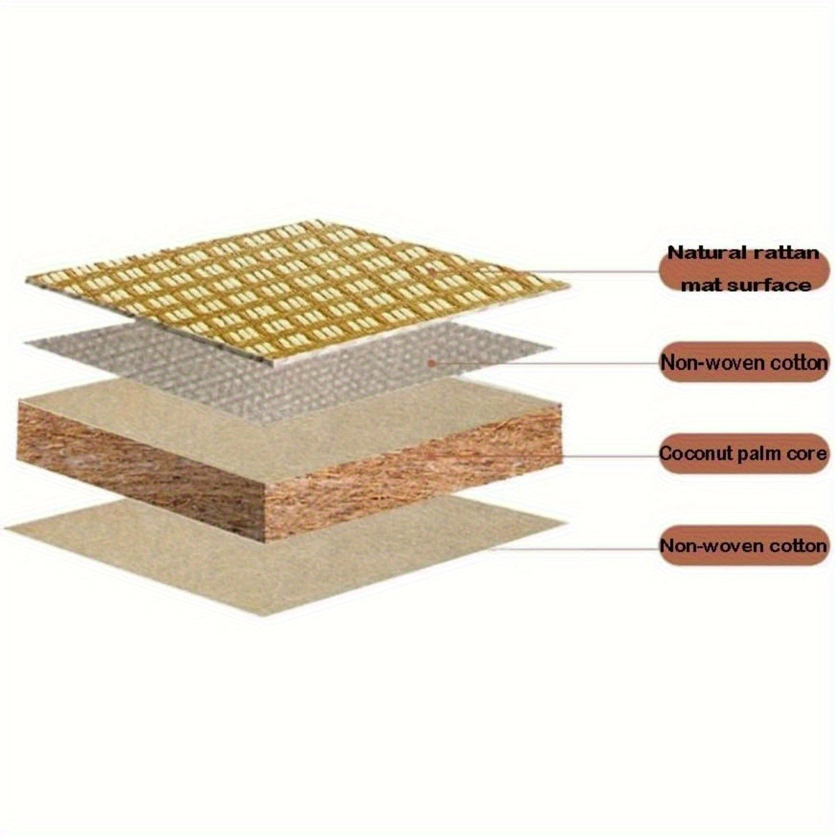 Tatami Mat – Vouwmat – Meditatie Mat – Yogamat – Futon Ondergrond – 200x120x3,5 cm – Natuurlijke Grasvezels – Rugondersteunend & Duurzaam