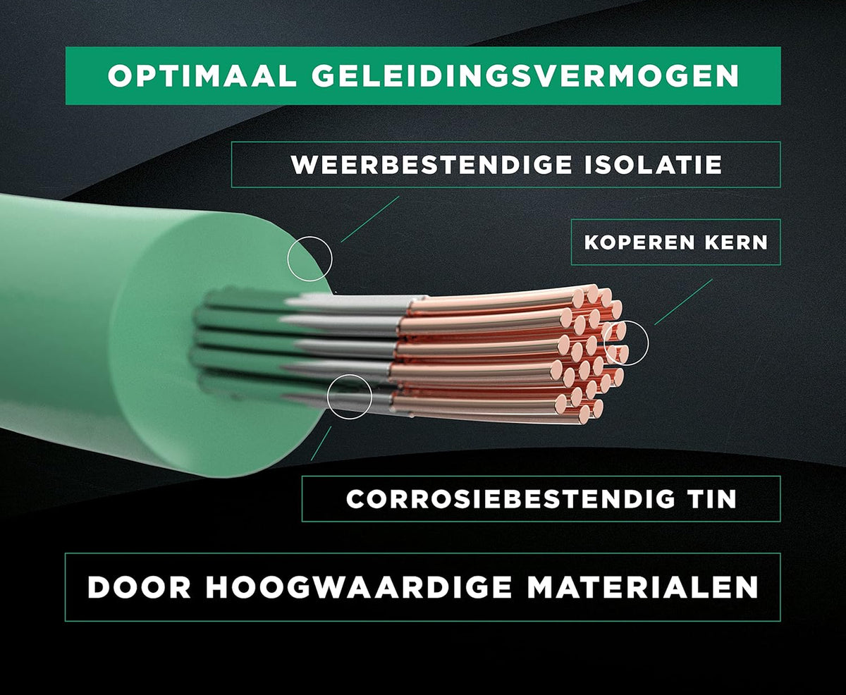 begrenzingskabel installatieset voor robotmaaiers - 1000 haringen met gepatenteerde vorm - 40 aansluitklemmen - 500m begrenzingskabel voor robotmaaiers - 3 aansluitklemmen