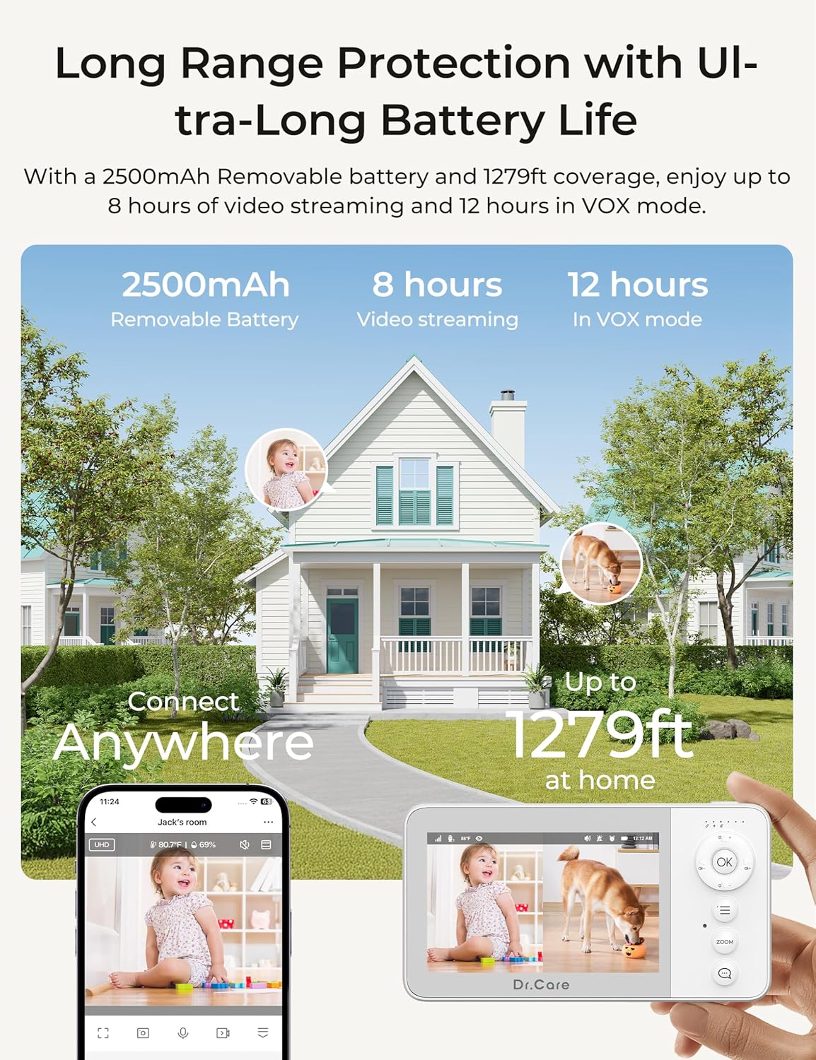 Dr.Care VistaView Lite Smart WiFi babyfoon, 2 camera's, 4 inch 720p split-scherm, 1080p app-bediening, bewegingsdetectie, nachtzicht, 2500 mAh afneembare batterij, 2-weg communicatie, 300 m bereik.