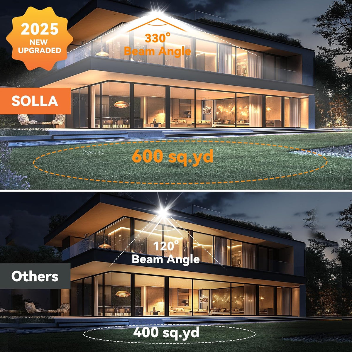 SOLLA Led-schijnwerper voor buiten, 600 W, ultra helder, 60.000 lumen, 6000 K, daglicht, wit, IP66 waterdicht, 3 heads outdoor floodlight, veiligheidsverlichting voor tuinen, patio's, straatgrijs