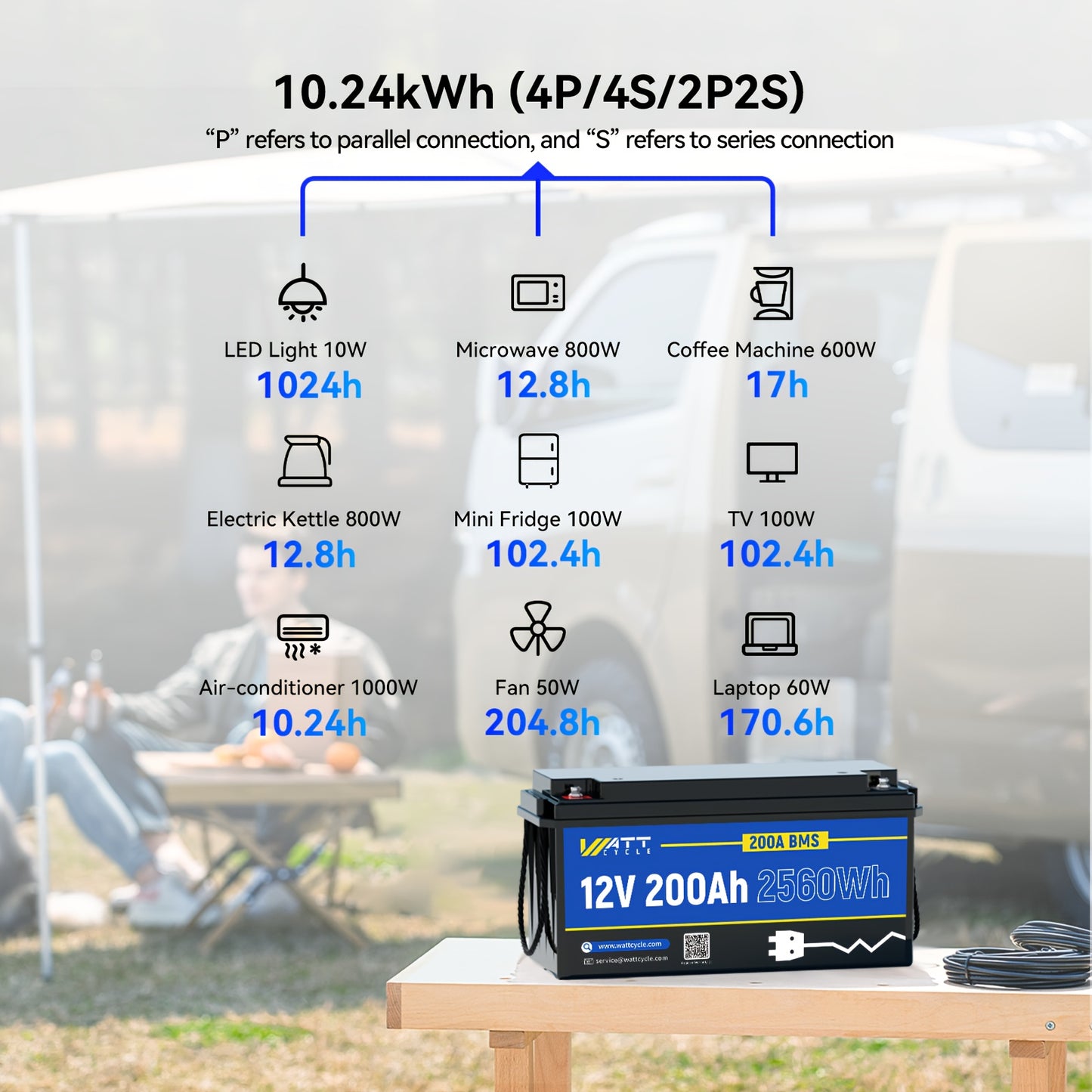 Lithiumaccu – Lithium Batterij – LiFePO4 Accu – Camper Accu – Boot Accu – 12V 200Ah Capaciteit – 800A Piekvermogen & Geavanceerd BMS Veiligheidsysteem