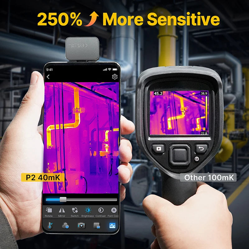 Thermische Camera – Warmtebeeldcamera – Infraroodcamera – Temperatuurmeter – Thermografische Camera – 256×192 Resolutie – 15x Inzoomen - Android