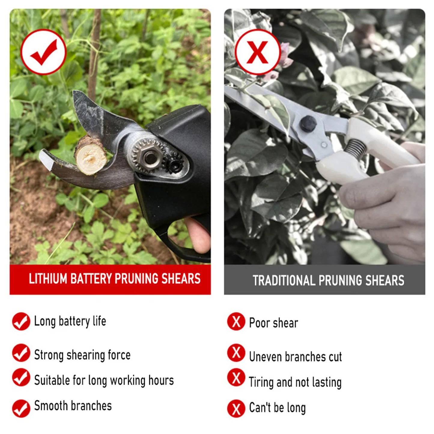 Borstelloze Draadloze - Elektrische Snoeischaar - Perfect voor Tuin - Fruitbomen - Bonsai en Meer - Compatibel met Makita Batterij - Lichtgewicht en Makkelijk te Gebruiken - Tuingereedschap - Zwart
