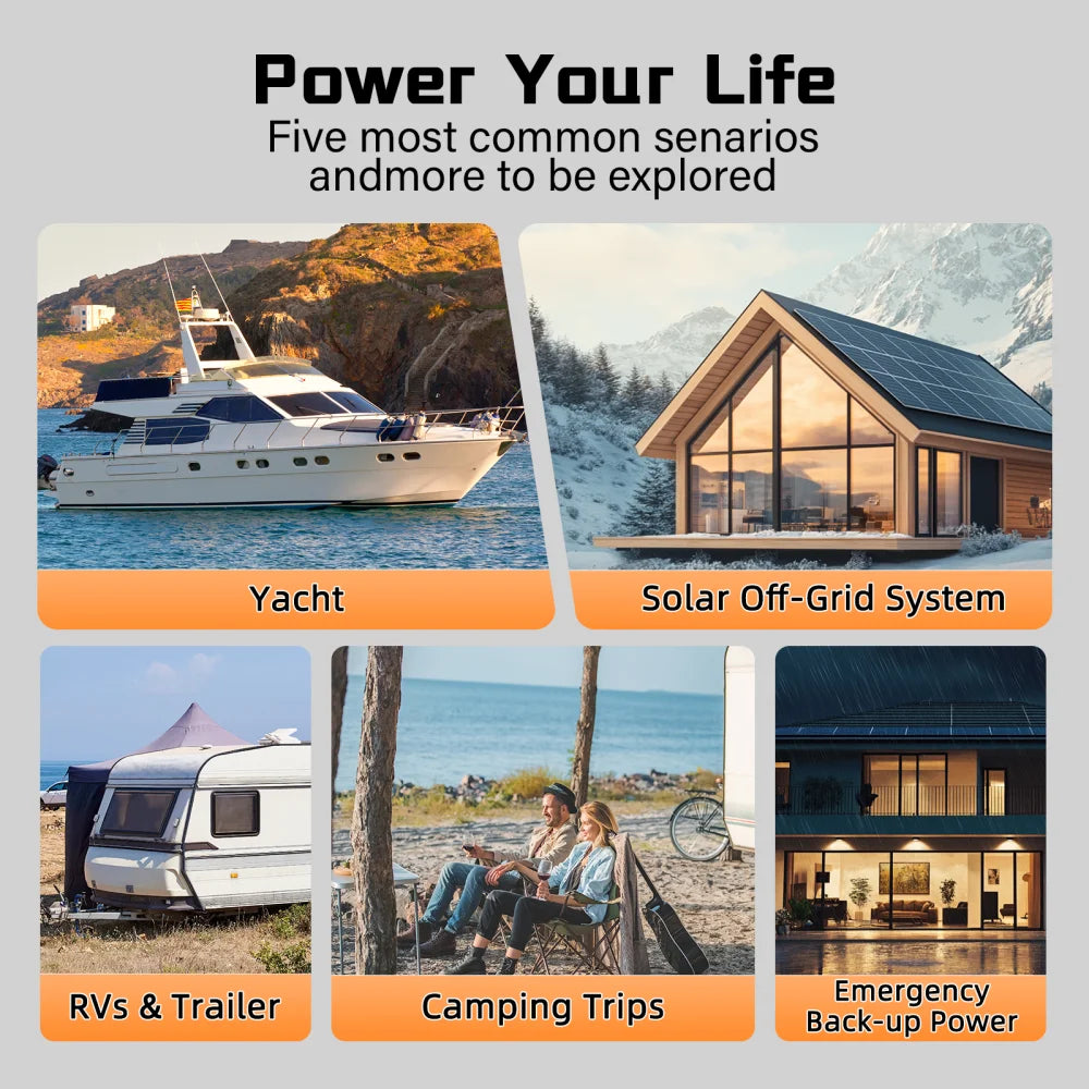 Accu – Batterij – LiFePO4 Accu – Lithium Accu – Powerbank – 12V 100Ah Capaciteit – Smart BMS Met Bluetooth