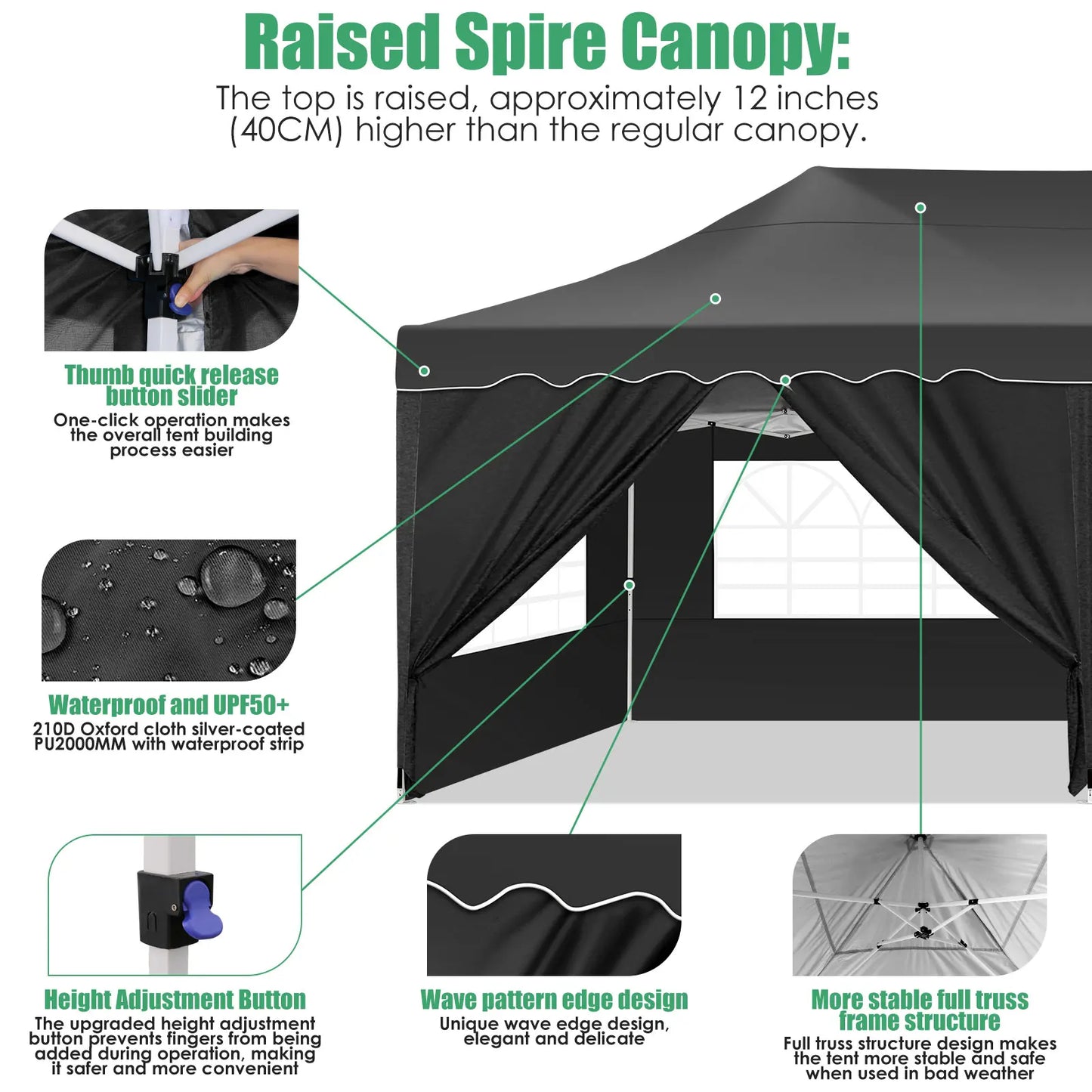Tuinpaviljoen – Tuentent – Feesttent – Markttent – Overkapping – Waterdicht Oxford Stof – UPF 50+ Bescherming - 3 x 6 Meter - Zwart - QUORE