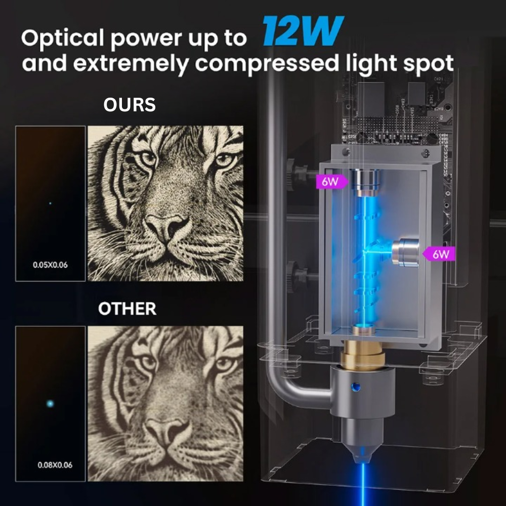 Lasergraveermachine - Graveermachine - Graveerder - Graveerapparaat - met Vaste Focus - 0.02mm Gravure Precisie - 600 mm/s Snelheid - 32-bit Moederbord - Cross Laser Positionering - APP- controle - Unibody Frame - 12W - 365 x 305 mm - Zwart