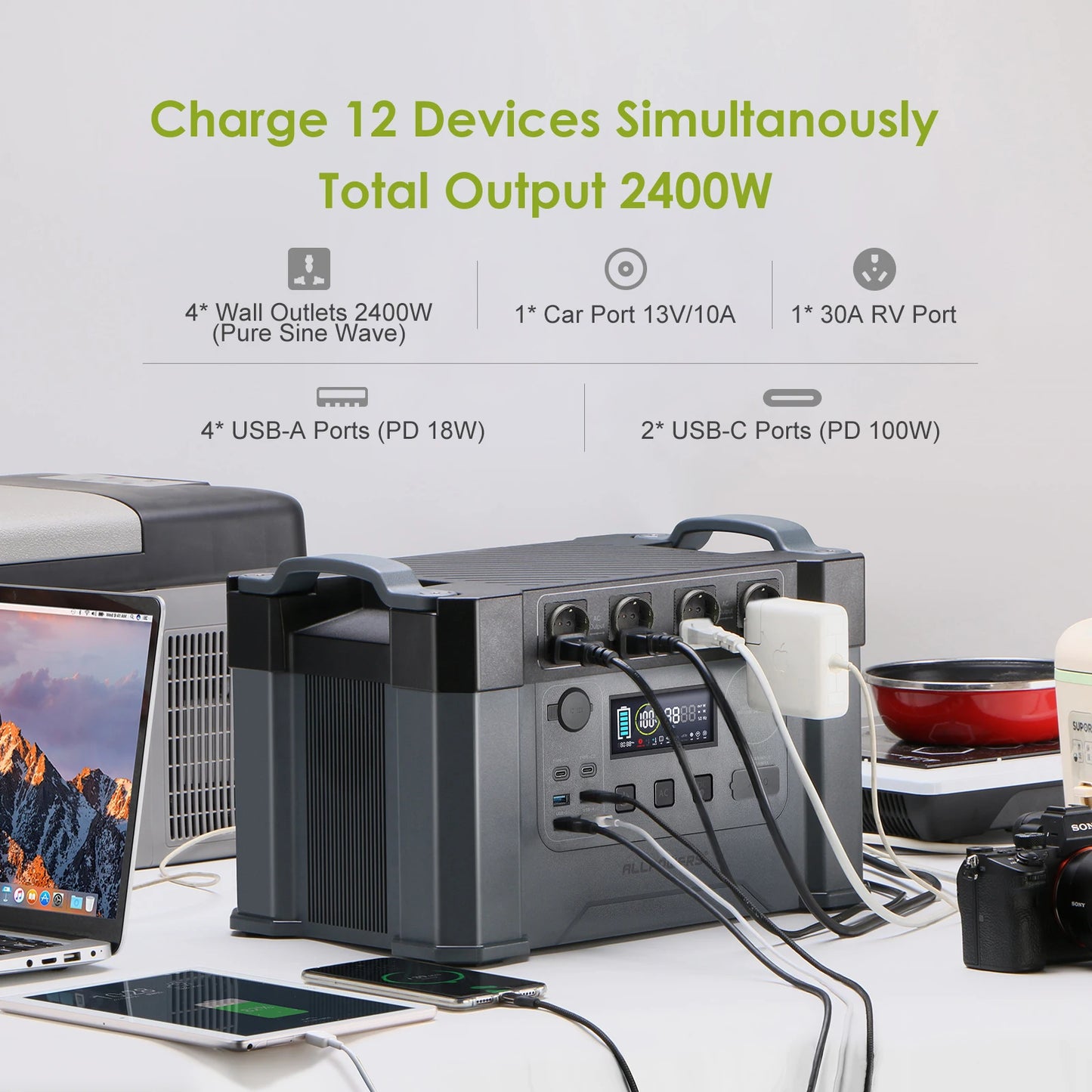 ALLPOWERS S2000 PRO Powerstation 2400W(Peak 4000W)Solar Generator&Power Supply with UPS, Fast Charging(AC input up to 1500W)