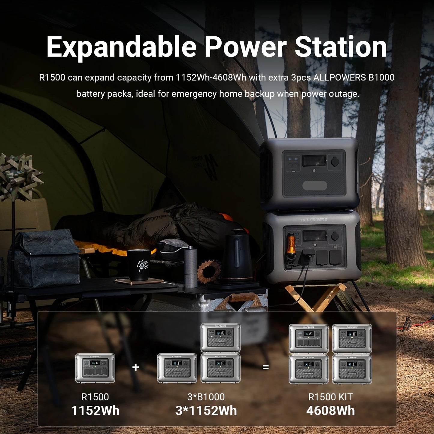 Powerstation - Generator - Aggregaat - Powerbank - Draagbare - 1152Wh - LiFePO4 Extra Batterij - met Zonnegenerator voor Buitengebruik- Zwart
