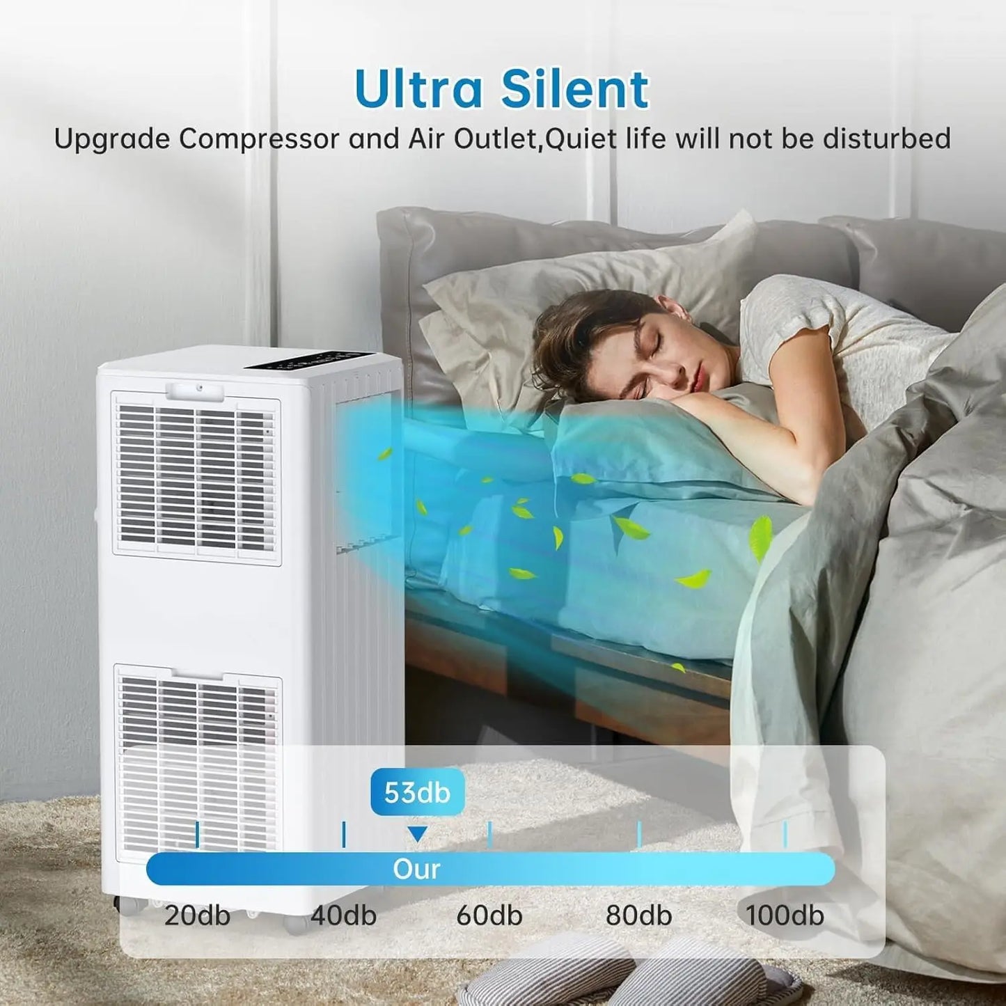 Draagbare Airconditioner – Mobiele Airco – Koelapparaat – Ontvochtiger – Ventilator – 9000 BTU – 42 Liter Ontvochtiging