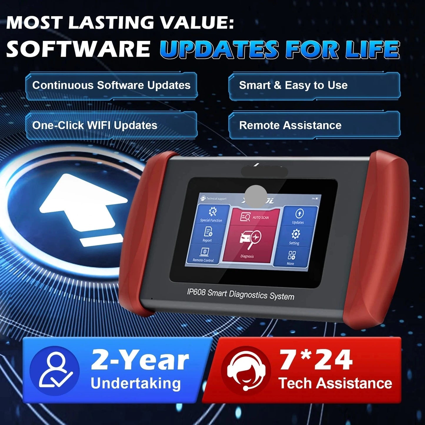 OBD2 Autodiagnose Scanner – Auto Diagnose Tool – Foutcode Uitlezer – Diagnostische Scanner – 5-Inch Touchscreen – Wifi Updates