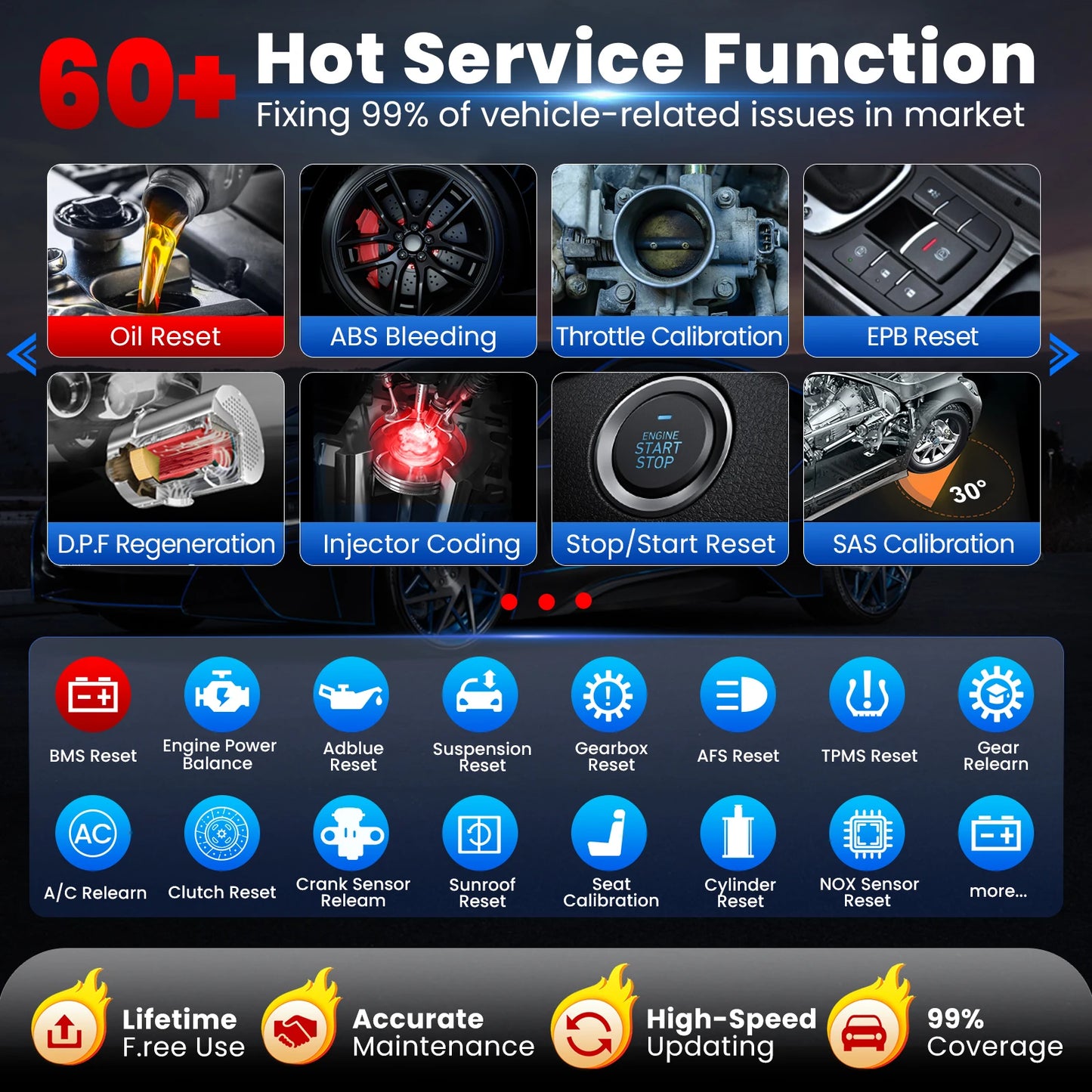 X431 PRO3S+ Elite Diagnoseapparaat – Auto Scanner – OBD2 Scanner – ECU Programmeer Tool – Voertuig Diagnose Tool – Android 10 Tablet – J2534 Herprogrammering