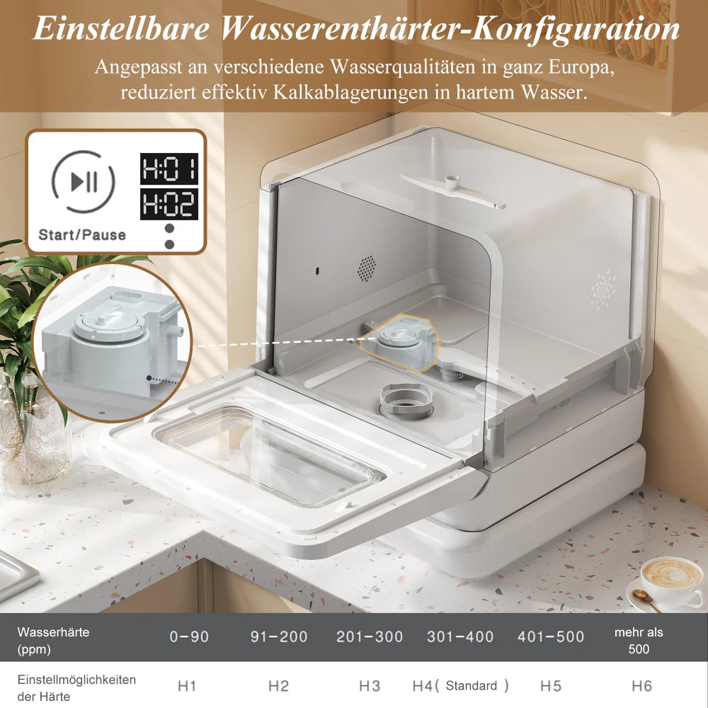 Mini Vaatwasser – Kleine Vaatwasser – Tafelmodel Vaatwasser – Vrijstaande Vaatwasser – Compacte Afwasmachine – 3 Serviessets – 2-in-1 Watertoevoer