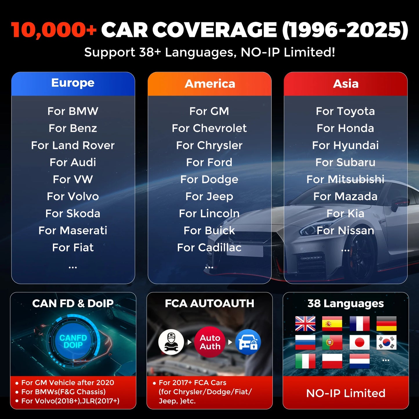 Auto Diagnosetool – OBD2 Scanner – Foutcode Uitlezer – Diagnose Scanner – Auto Scanner – 8” Android Scherm – 34+ Reset Functies