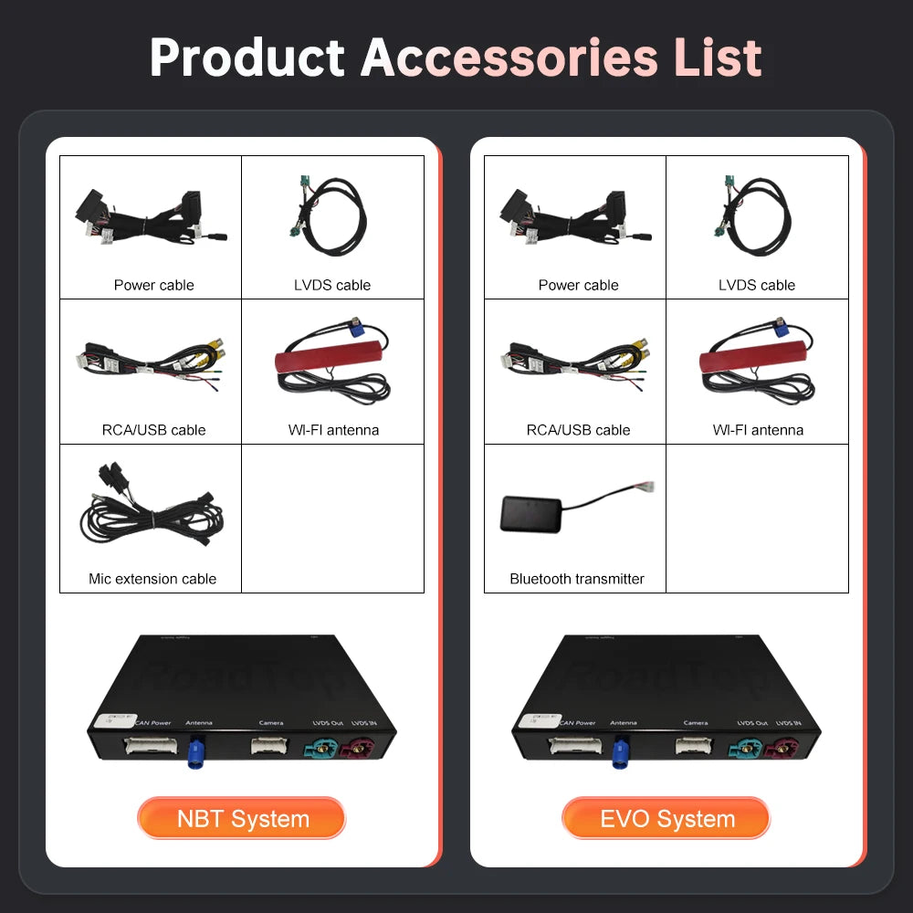 Draadloze CarPlay Module – Android Auto Interface – Smartphone Connectie Adapter – Multimedia Upgrade – NBT ID4 Zwart – Plug & Play Installatie – Mirror Link AirPlay ondersteuning