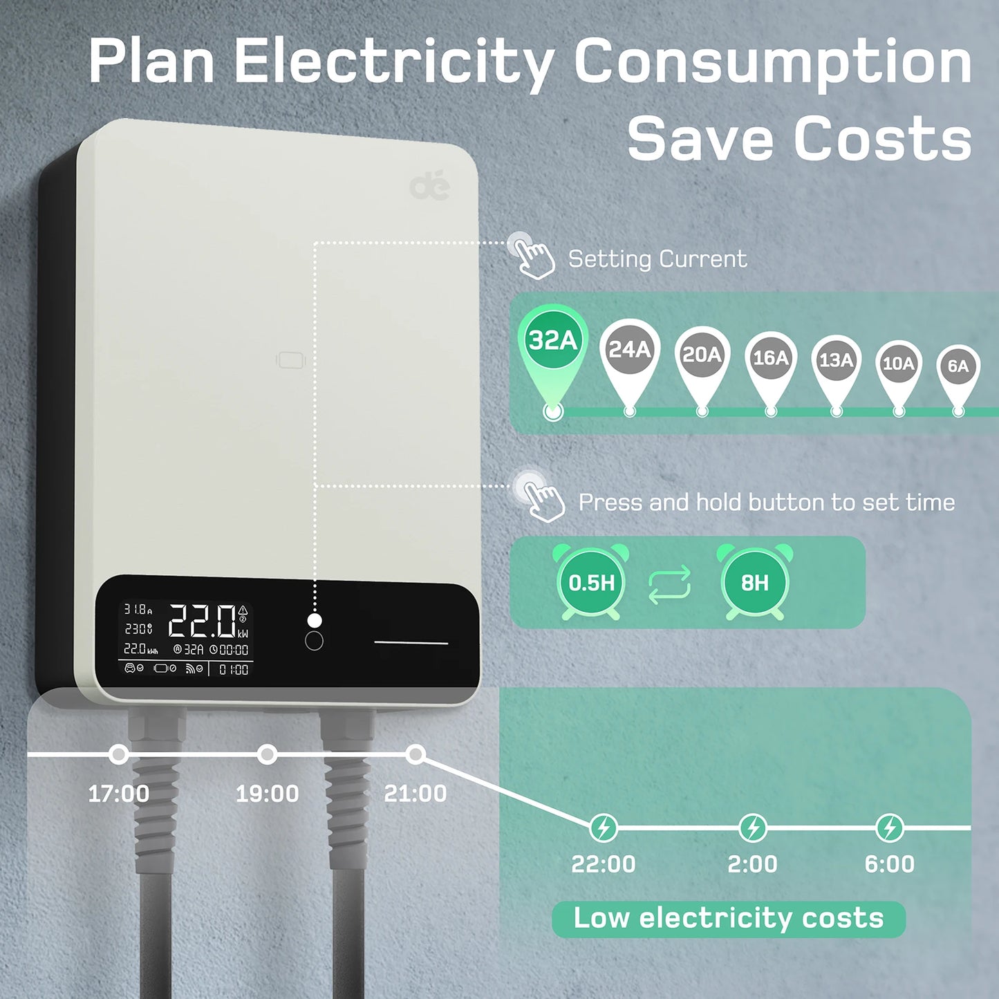 Wallbox 22kW – Laadpaal – EV-Lader – Elektrische Autolader – Type 2 Laadstation – 10m Kabel – Wi-Fi Smart App – Snelladen 3-Fase