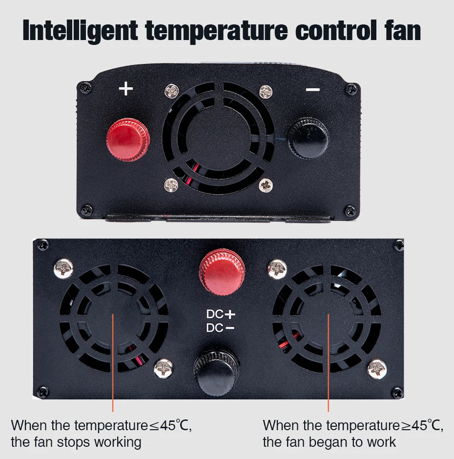 Omvormer – Spanningsomvormer – DC/AC Converter – Zonne-energie Omvormer – Inverter 5000W 12V – Zuivere Sinusgolf – Hoog Piekvermogen