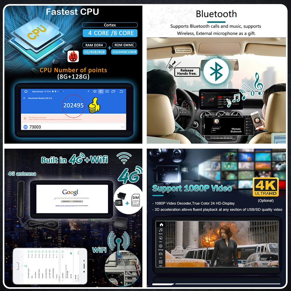 Draadloze CarPlay Autoradio – Multimedia Systeem – GPS Navigatie – Touchscreen Stereo – Android 14 – 10,25 of 12,3 Inch Display – 4G LTE & WiFi Connectivity