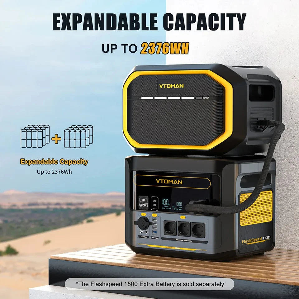 Power Station – Draagbare Accu – Mobiele Generator – Noodstroom – Portable Batterij – 172,8Wh Capaciteit – 400W Piekoutput