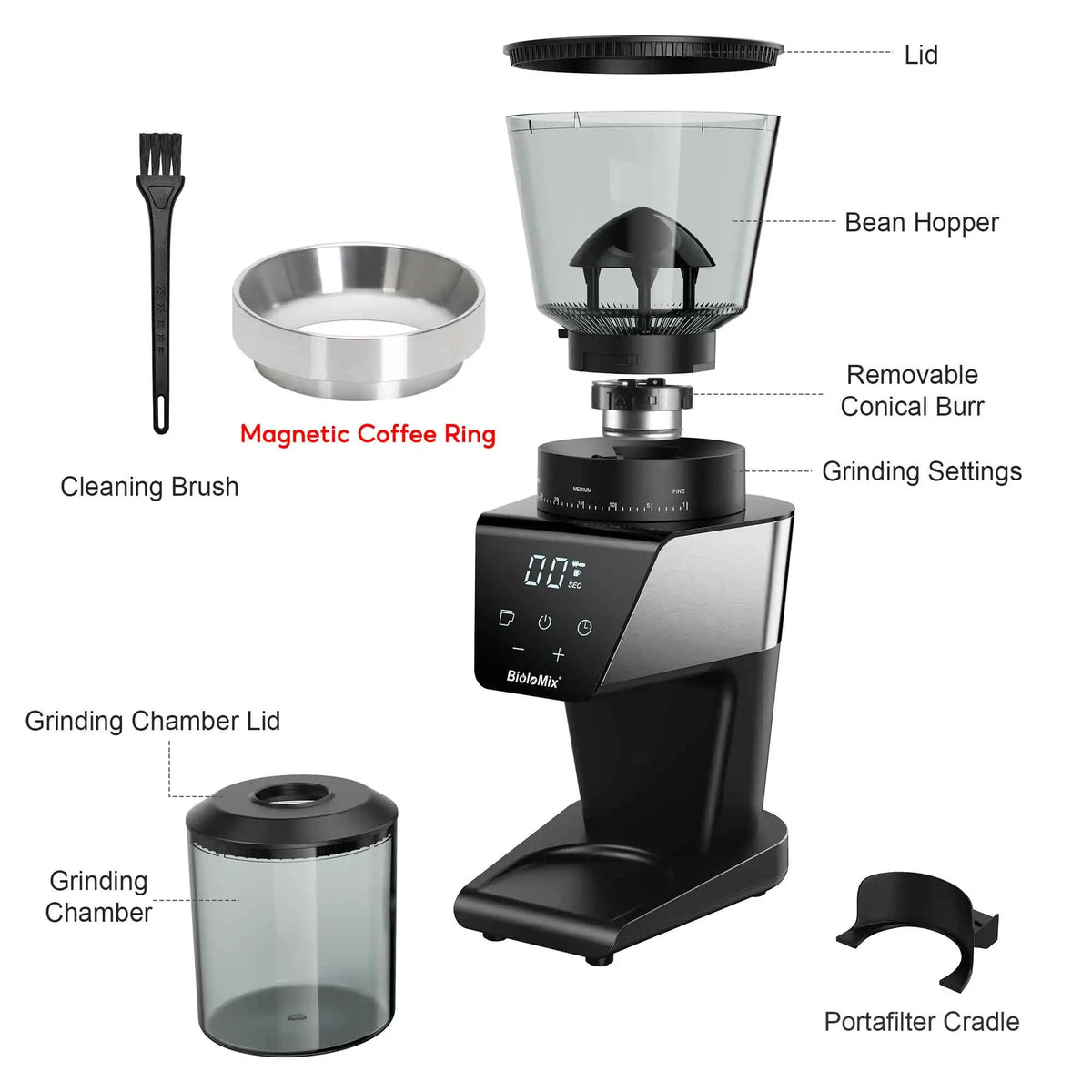 BioloMix With Magnetic Ring Automatic Burr Mill Electric Coffee Grinder, with 30 Gears for Espresso American Coffee Pour