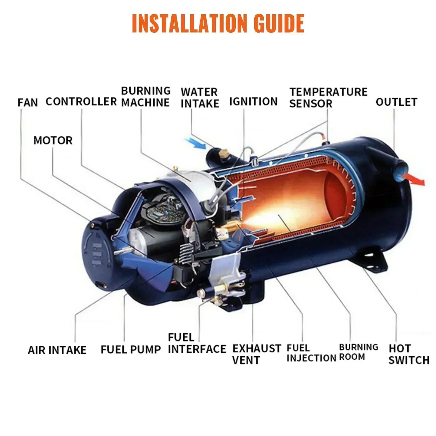 Water Air Heater – Dieselverwarmer – Motorverwarmer – Cabineverwarmer – 10KW Vermogen – Laag Brandstofverbruik - 12V