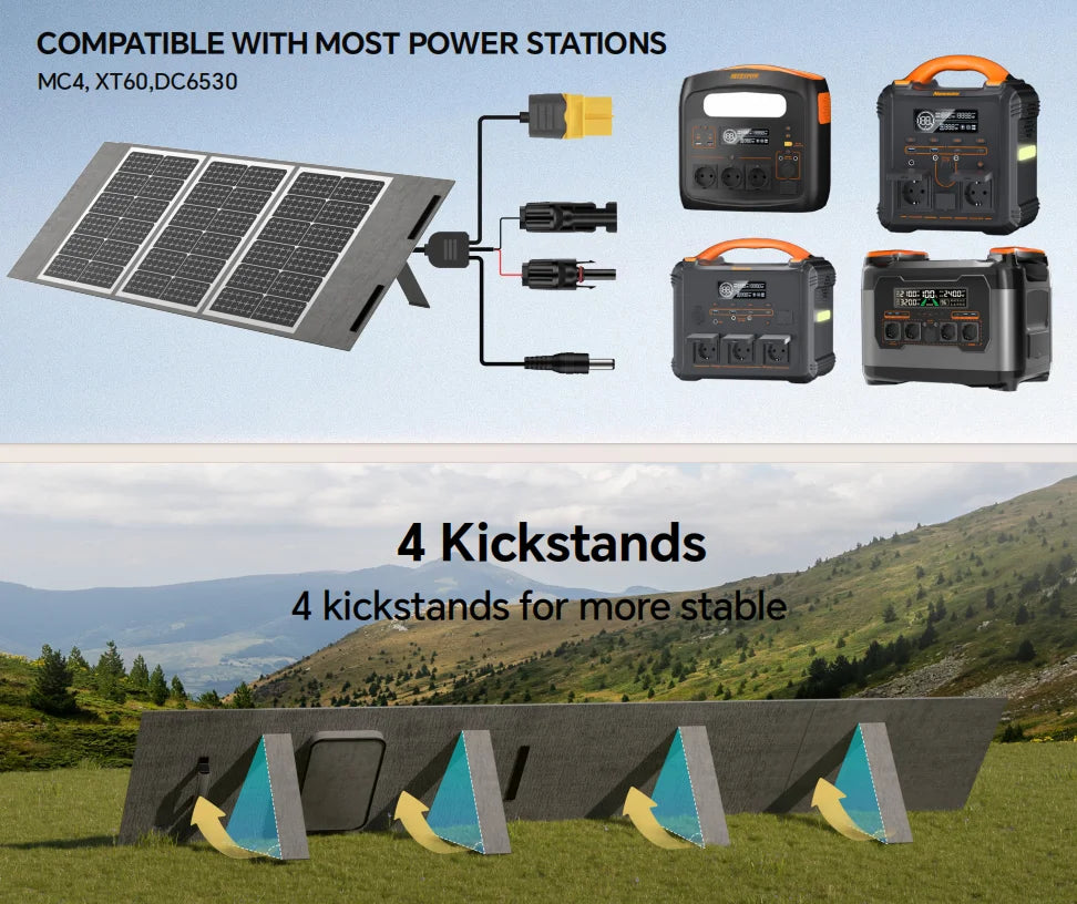 Draagbaar Zonnepaneel – Opvouwbaar Zonnepaneel – Solar Charger – Outdoor Solar Paneel – Noodstroom Zonnepaneel – 200 Watt Vermogen – 24,3% Hoge Energie-Omzetting
