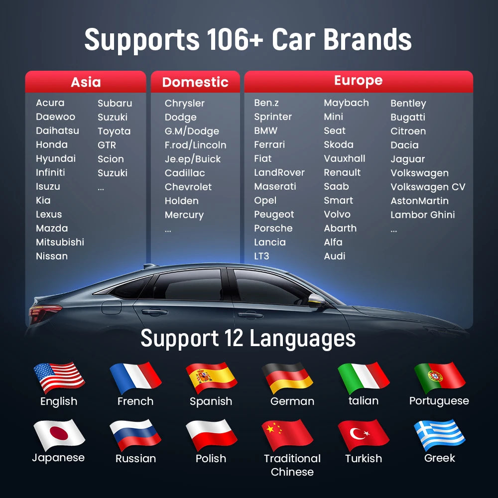 Thinkcar - OBD2 Scanner - Diagnosecomputer - Storing Verwijderen - Uitleesapparatuur Auto - Diagnose Auto - Diagnose apparatuur voor auto's - Volledige systeemdiagnose - Auto Accessoires