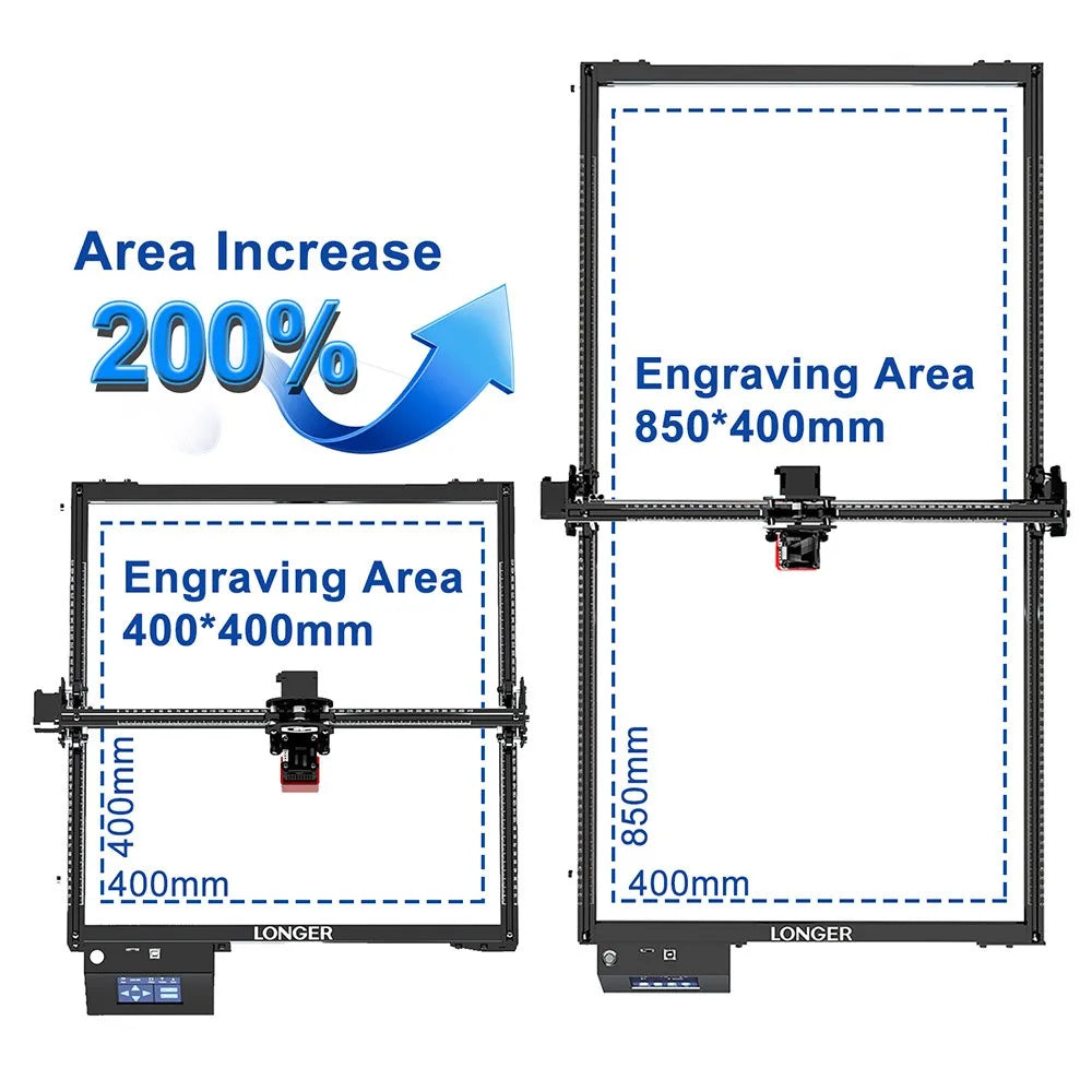 LONGER RAY5 Laser Engraver Y-Axis Extension Kit Extension Kit for Longer RAY5 5W 10W 20W Laser Engraver (Y Axis)