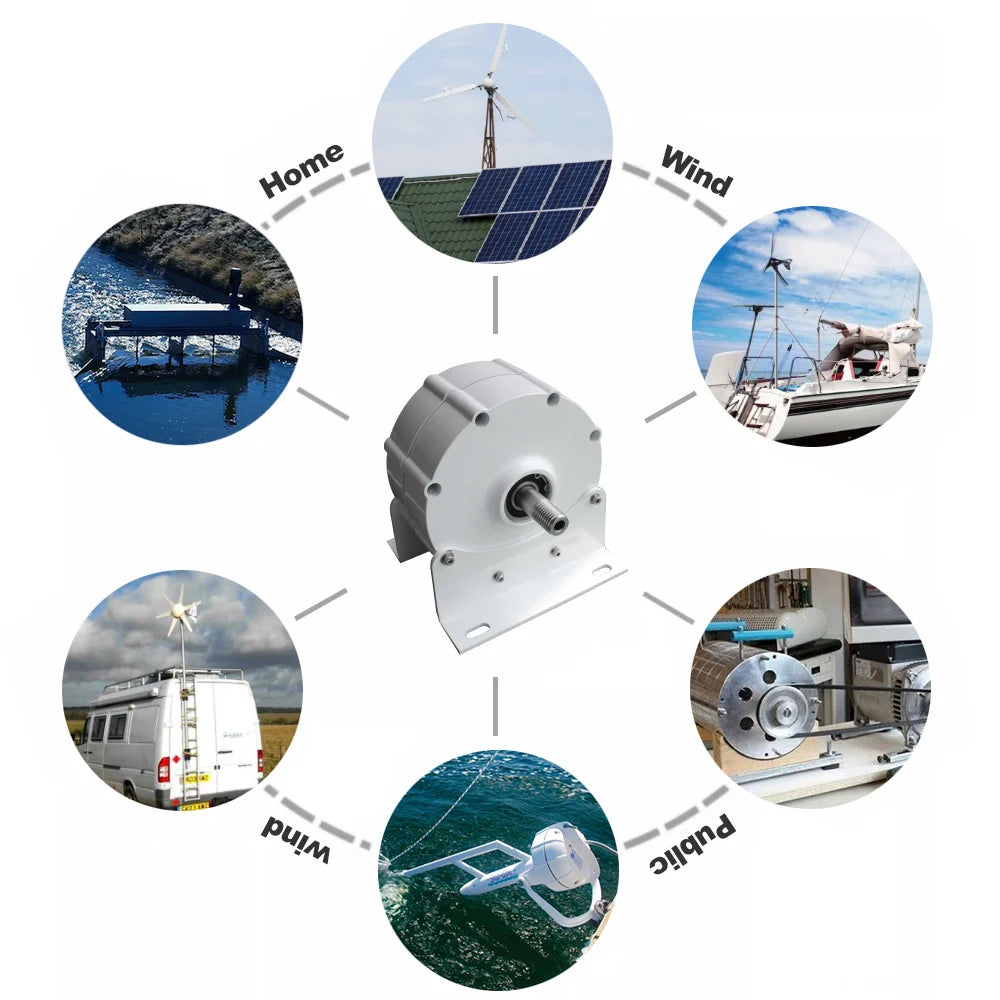 Wind- En Waterkrachtgenerator – Duurzame Generator – Off-Grid Stroomopwekker – Energieopwekker – Aluminium Behuizing – Hoog Rendement - 48V (met Basis) – 2000W 300RPM - QUORE
