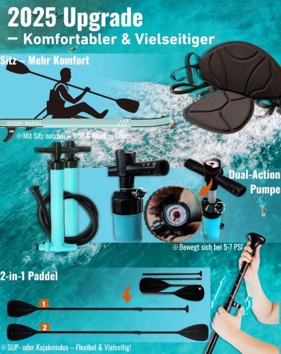 Opblaasbaar Stand Up Paddle Board – SUP Board – Inflatable Paddleboard – Waterboard – Lichtgewicht – Duurzaam PVC – Verstelbaar Peddel En Zitje - Turkooisgroen