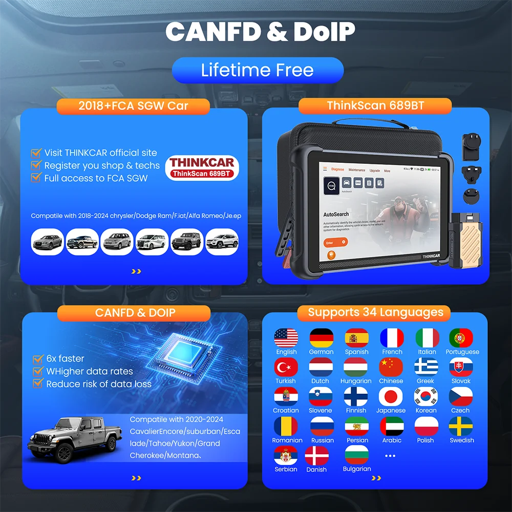 OBD2-Scanner – Diagnose Tool – Auto Scanner – Foutcode Lezer – Draadloze Verbinding – 140+ Automerken – Bi-directionele Bediening - QUORE