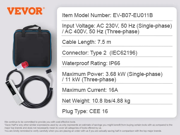 SucceBuy Portable EV Charger Type 2 16A 3.68kW/11kW or 32A 7.36kW/22kW with 7.5 M Charging Cable CEE Plug LCD Home EV Charging