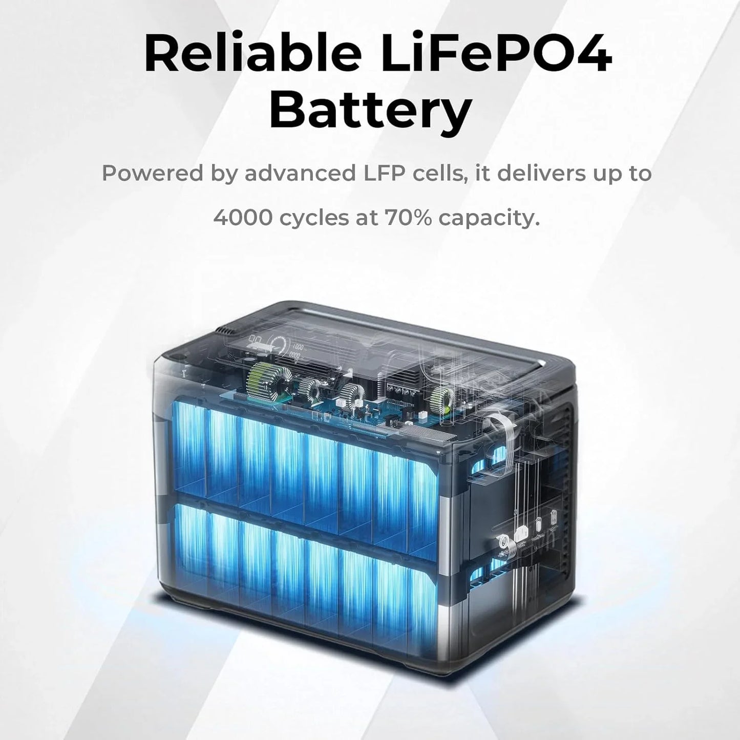 Draagbare Powerstation – Mobiele Stroomvoorziening – Noodstroom – Camping Accu – 1024Wh LiFePO4 – 1800W Zuivere Sinusgolf
