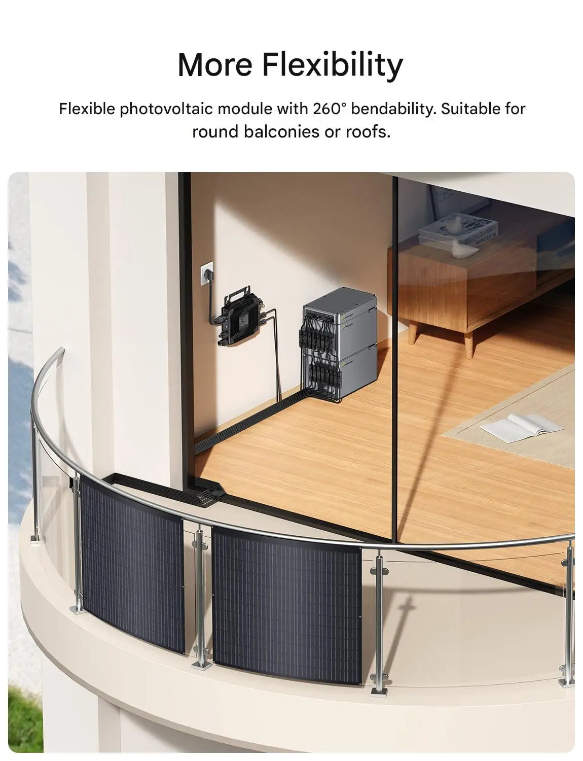 Flexibel Zonnepaneel Set – Lichtgewicht Zonnepanelen – Weerbestendig Zonnepaneel – Outdoor Zonne-energie – 480W Vermogen – IP67 Bescherming