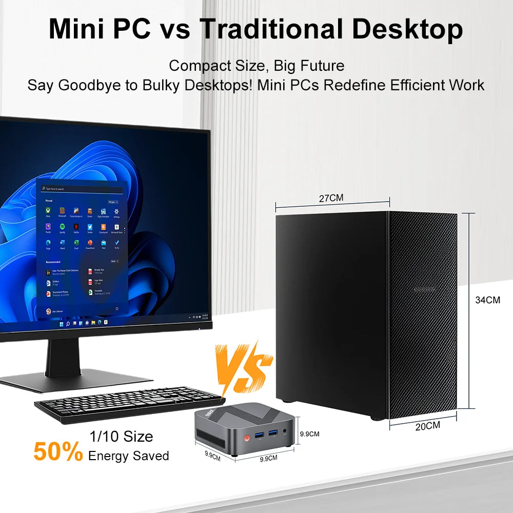 Mini PC – Compacte Computer – Mini Desktop – Krachtige PC – Mini Pc – Intel N150 Processor – 16 GB DDR4 Geheugen