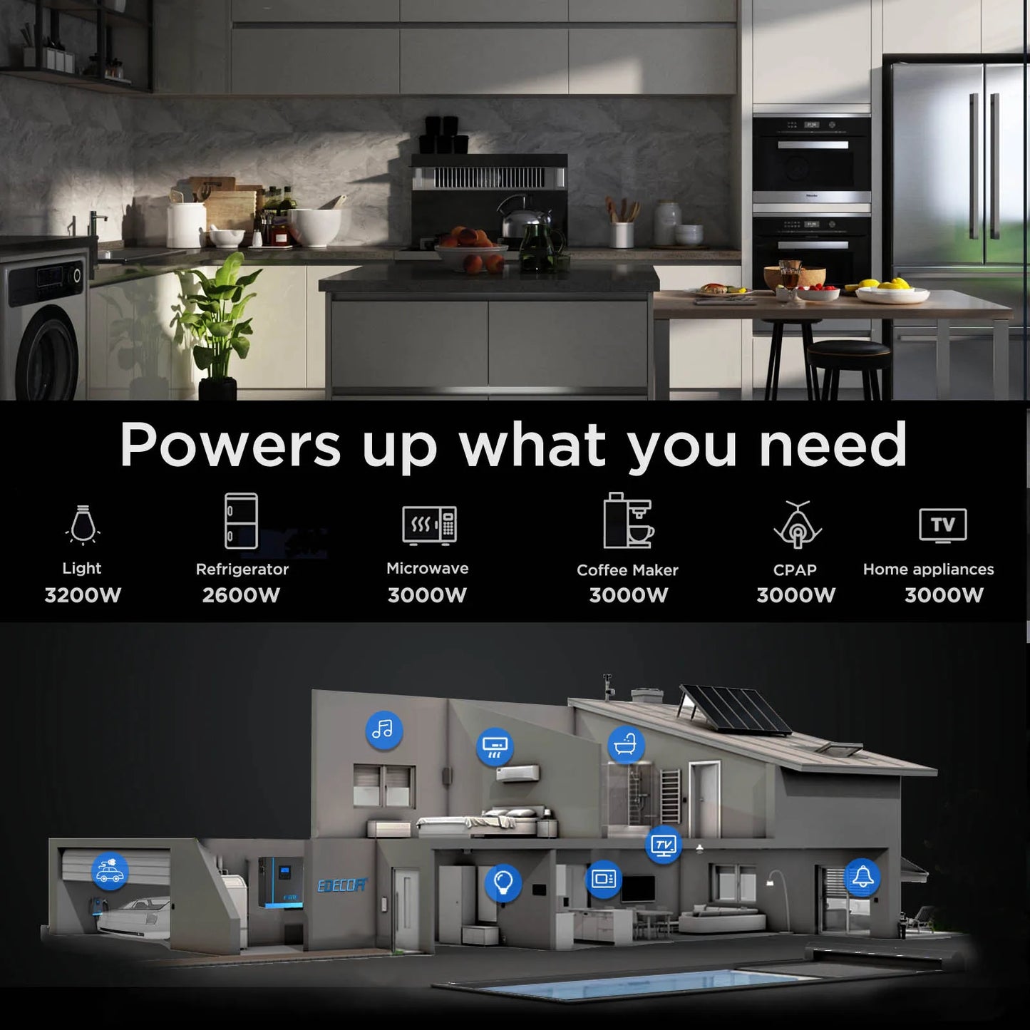 Hybride Omvormer – Alles-In-Één Omvormer – Zonnecontroller – 24V Naar 220V – 3000W Vermogen – Pure Sinusgolf - Geen WIFI