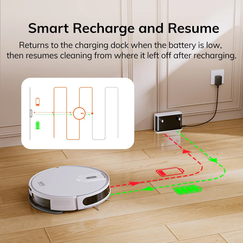 Draadloze Robotstofzuiger – Robotstofzuiger – Robotstofzuiger Met Wisfunctie – Robot Cleaner – Stofzuigrobot – Nat- En Droogfunctie – Lange Batterijduur 2,5 Uur