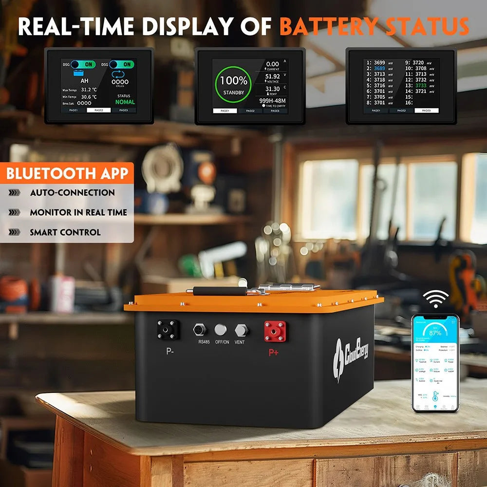 48V 60Ah LiFePO4 Accu – Golfwagen Accu – Elektrische Voertuig Accu – Lithium Batterij – Elektrische Boot Accu – 6000+ Cyclus Levensduur – Bluetooth BMS Met Display