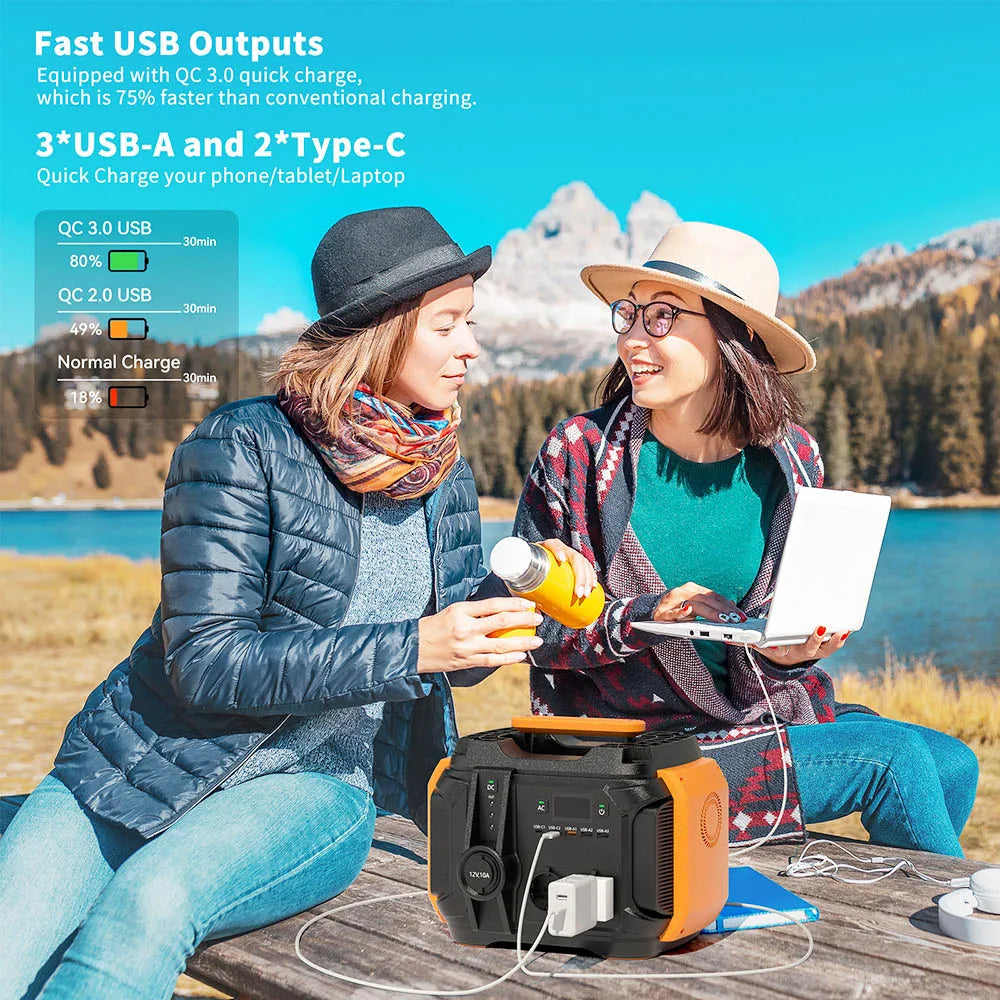 Draagbare Powerstation – Zonnegenerator - Mobiele Accu – Camping Accu – Noodstroom – Outdoor Batterij – 1000W - 540Wh Capaciteit – LCD-Display