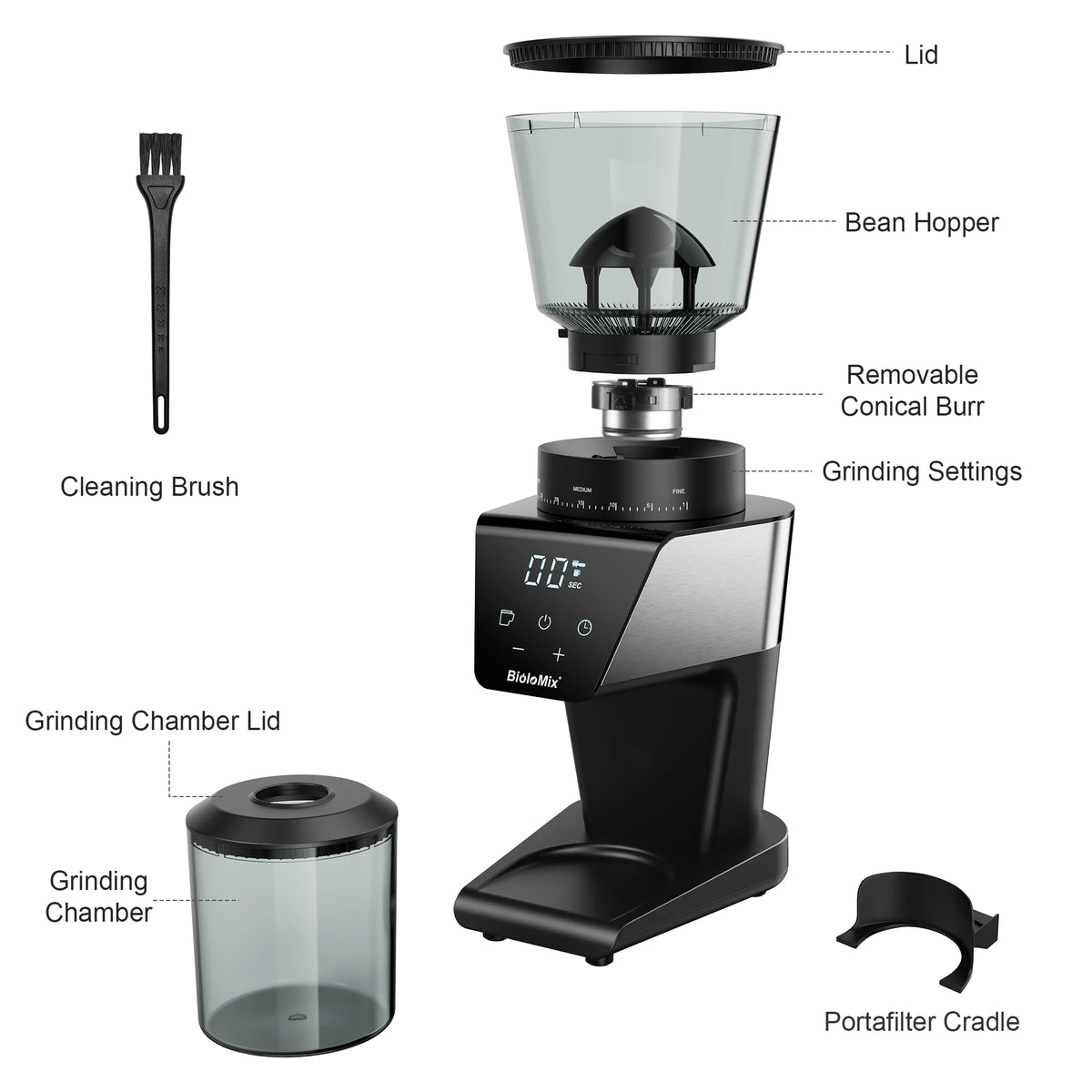 Elektrische Koffie Molen - Automatische braammolen - met 30 tandwielen voor espresso-Amerikaanse koffie - Pour Over Visual Bean Storage - 220V - QUORE