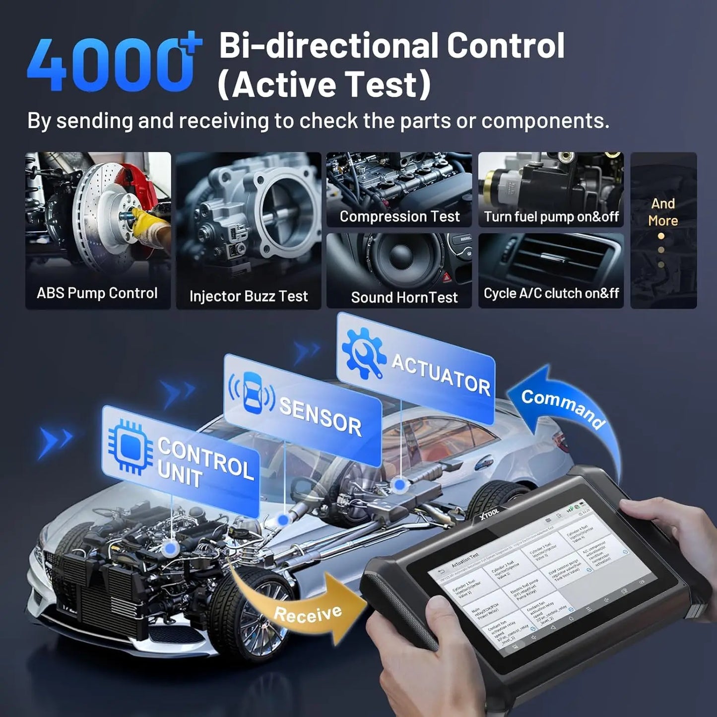 Draadloze OBD2-Scanner – Autodiagnose Tool – Foutcode Lezer – Diagnoseapparaat – Wifi Verbinding – 7-Inch Touchscreen – Key Programmer