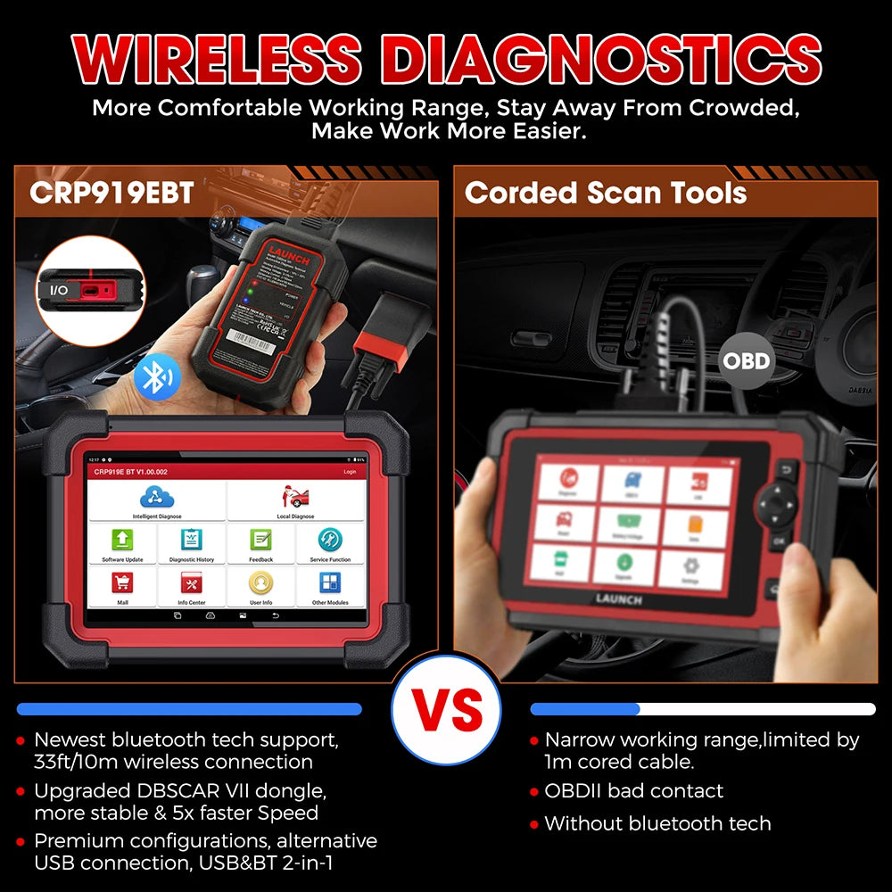 Auto Diagnosetool – Diagnose Scanner – OBD2 Scanner – Foutcode Lezer – Bluetooth Verbinding – 7-Inch Touchscreen – ECU Codering