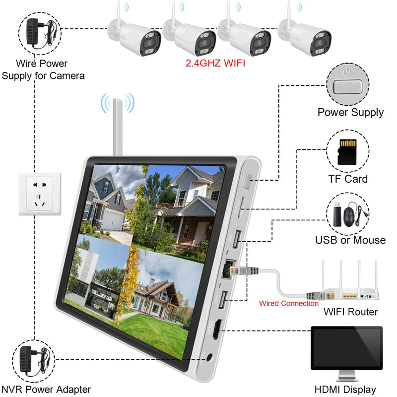 Beveiligingscamerasysteem - Draadloos - 3MP - 8CH NVR en 10.1” LCD - Openlucht- IP66 Waterdichte - Wifi - Bewakingscamera - Beveiligingscamera - Full Color Nachtzicht en Gezichtsdetectie - Zonder Harde Schijf - 4 Stuks - Wit - QUORE