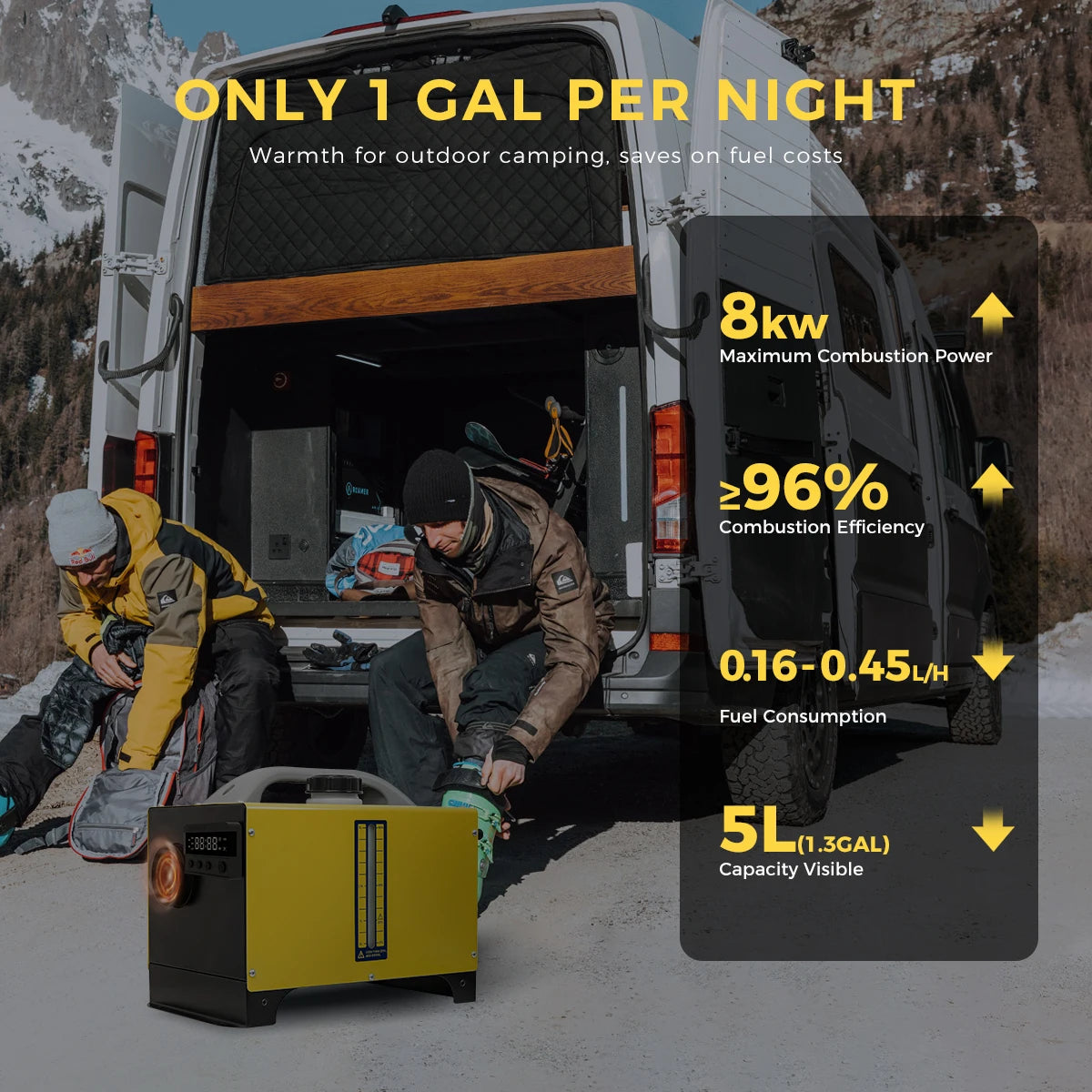 Diesel Air Heater – Dieselkachel – Parkeerwarmer – Caravanverwarming – Camperkachel – GSM 4G Afstandsbediening – 8KW Vermogen – Automatische Start en Stop Thermostaat