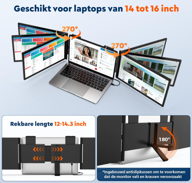 Draagbare Dubbele Monitor – Laptop Schermuitbreiding – Tweede Beeldscherm – Mobiele Monitor – USB-C Monitor – 14 Inch Full HD IPS – 270° Draaibaar & Lichtgewicht 1,5 kg