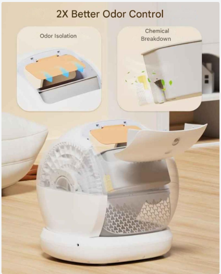 Automatische Kattenbak – Slimme Kattenbak – Zelfreinigende Kattenbak – App-Gestuurde Kattenbak – Ruime Instap – Gezondheidsmonitoring