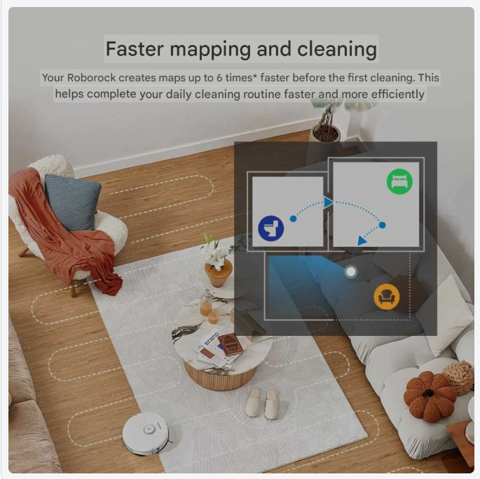 Robotstofzuiger – Robotstofzuiger met Dweilfunctie – Slimme Stofzuiger – Robot Mop – Automatische Schoonmaakrobot – 6000Pa Zuigkracht – 3D Obstakel Vermijding