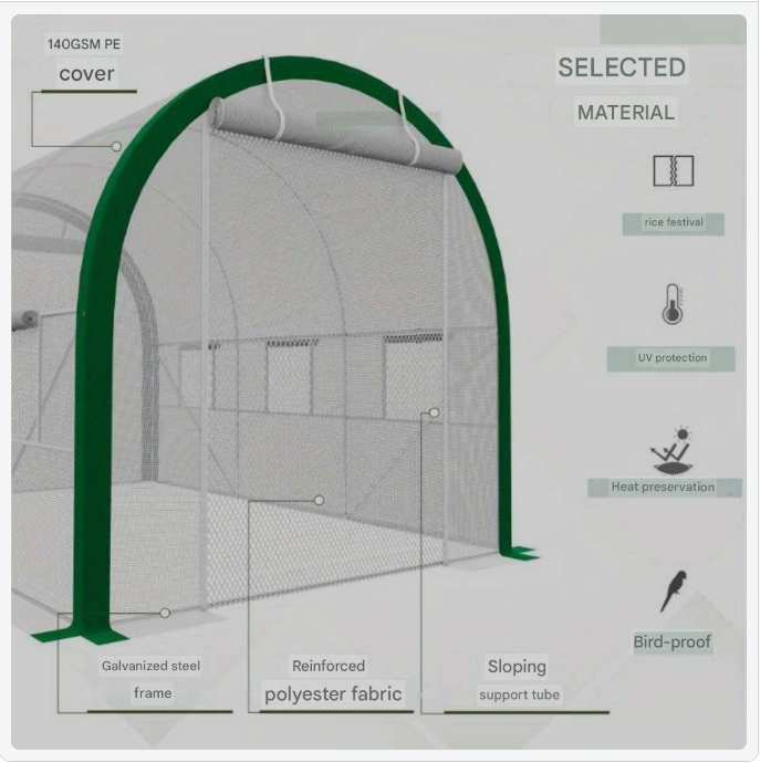 Kassenhuisje – Kas – Tuinkas – Plantenkas – Tunnelkas – Gegalvaniseerd Stalen Frame – Roll-Up Deur – 3,58 x 2,1 x 2,1 m – Geschikt Voor Tuin En Balkon