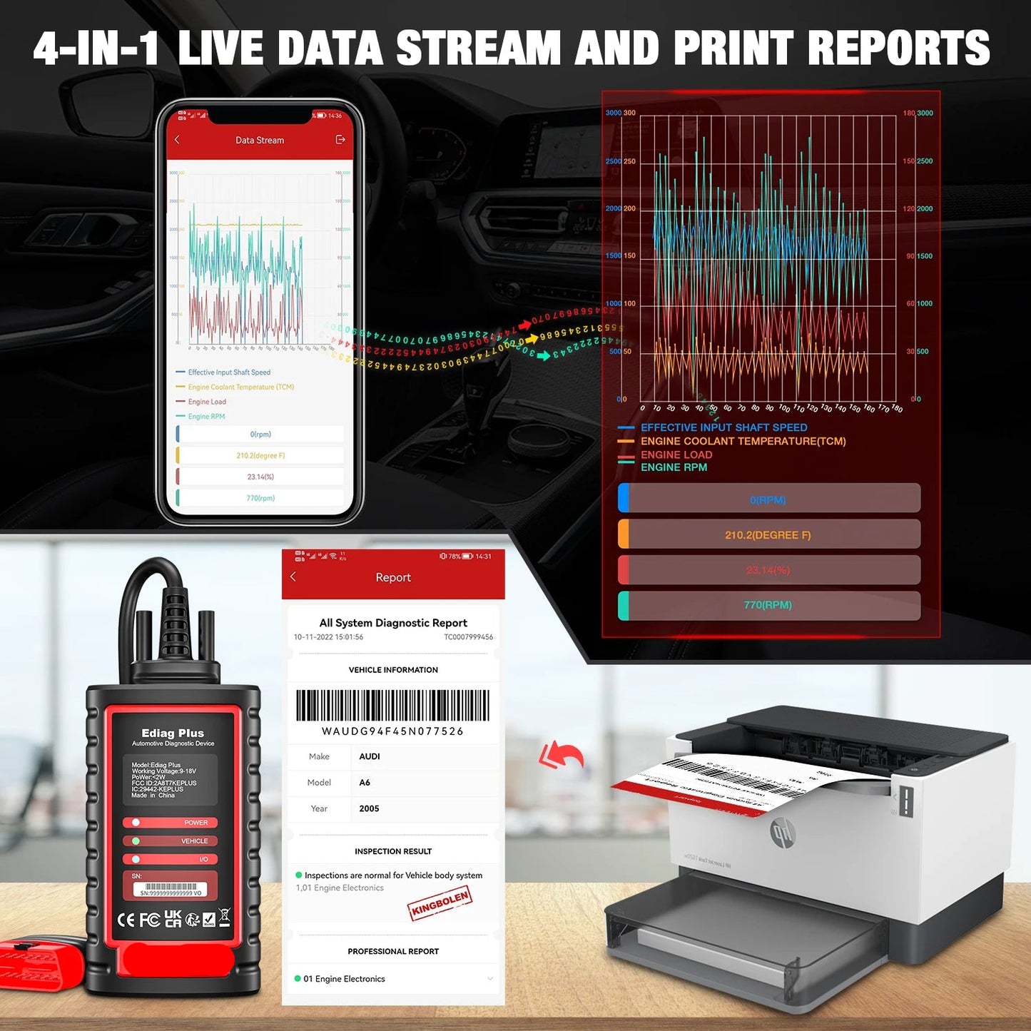 OBD2 Scanner – Auto Uitleesapparaat – Diagnoseapparaat – Foutcode Lezer – Auto Scanner – Bluetooth 5.0 – CAN-FD Protocol – OE Systeemdiagnose – 16 Resetfuncties
